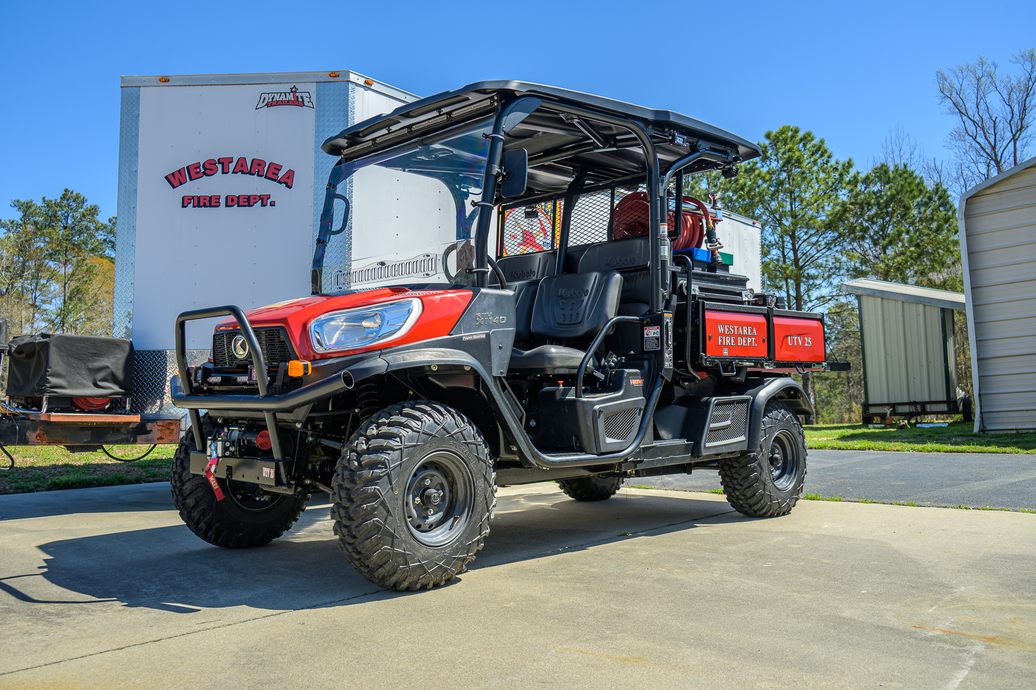 UTV and brush support unit